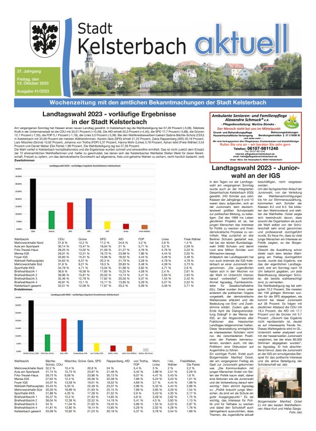 Kelsterbach aktuell Titelblatt 41/2023