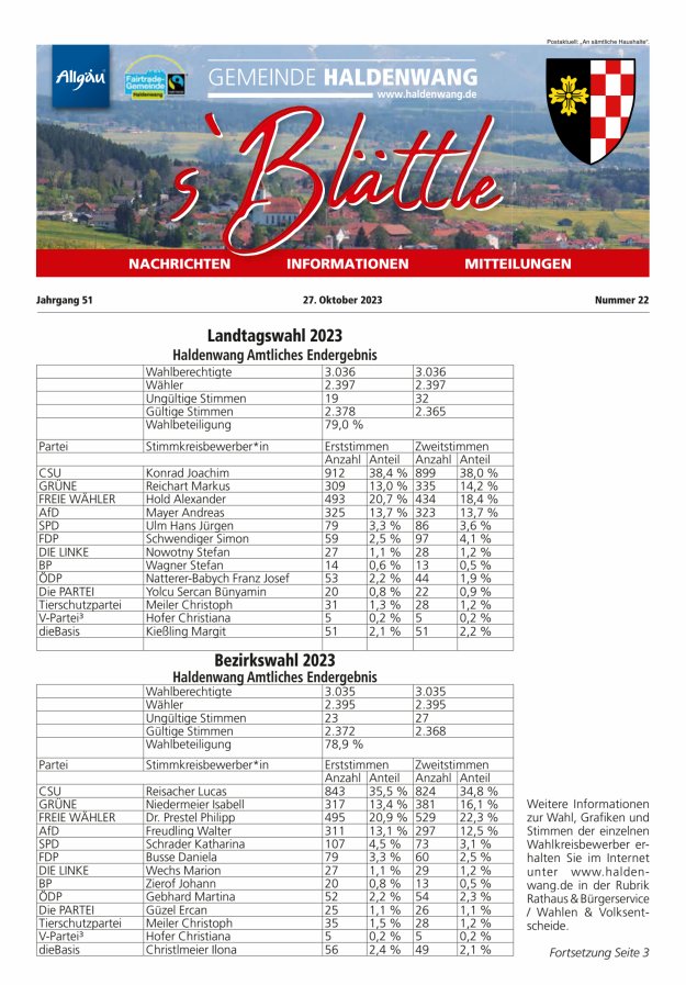 sBlättle der Gemeinde Haldenwang Titelblatt 22/2023
