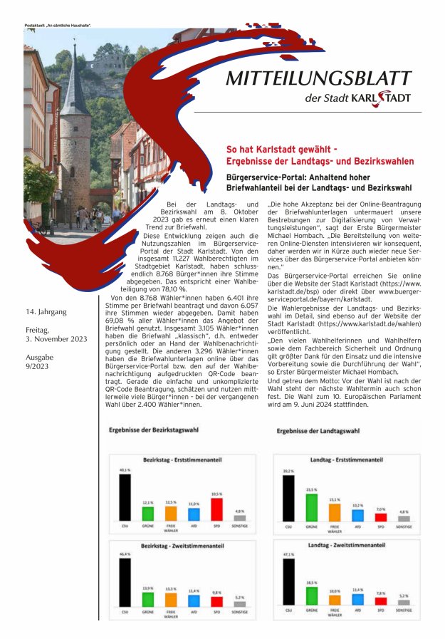 Mitteilungsblatt Karlstadt Titelblatt 09/2023