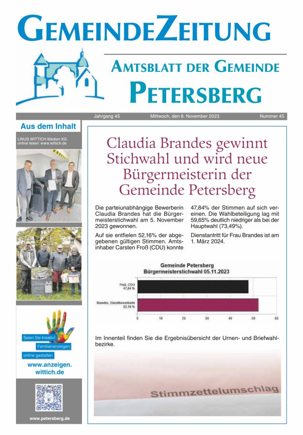 Amtsblatt Blickpunkt Petersberg Titelblatt 45/2023