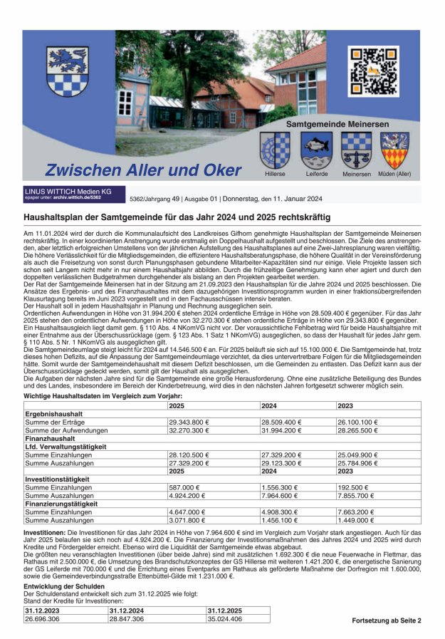 Zwischen Aller und Oker Titelblatt 01/2024