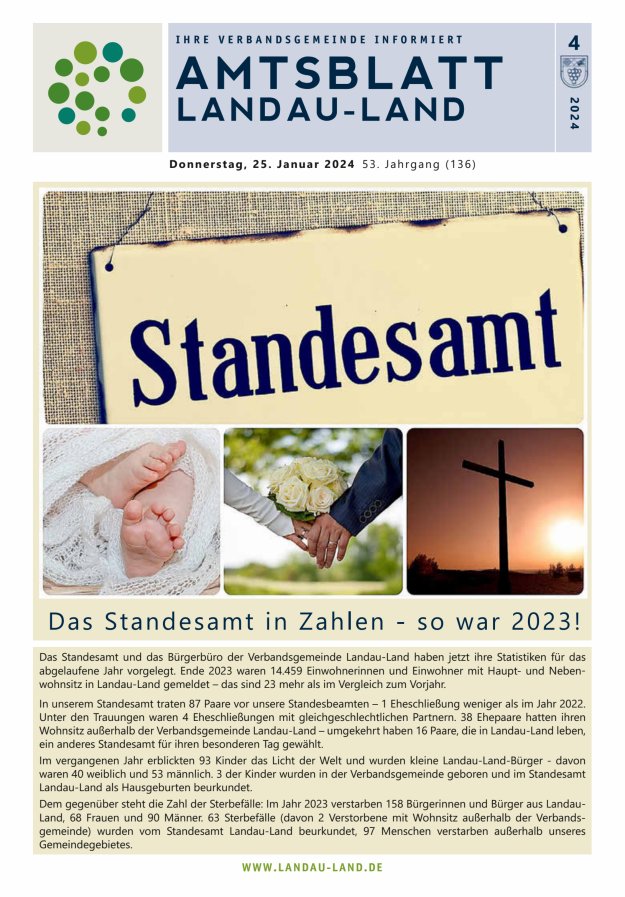 Amtsblatt VG Landau-Land Titelblatt 04/2024