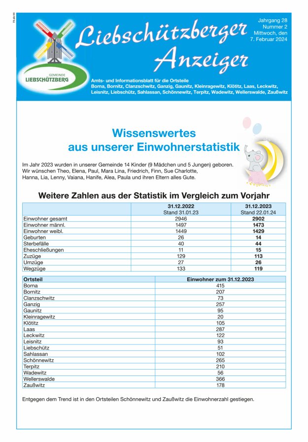 Liebschützberger Anzeiger - Amts- und Informationsblatt Titelblatt 02/2024