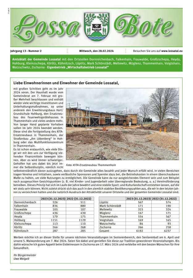 Amtsblatt Lossa Bote - Gemeinde Lossatal mit den Ortsteilen Titelblatt 02/2024