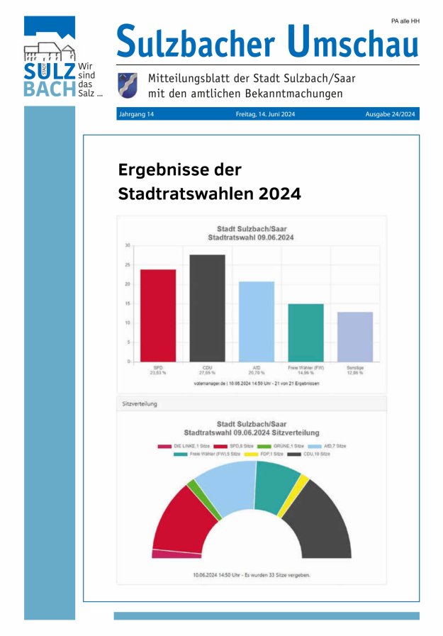 Sulzbacher Umschau Titelblatt 24/2024