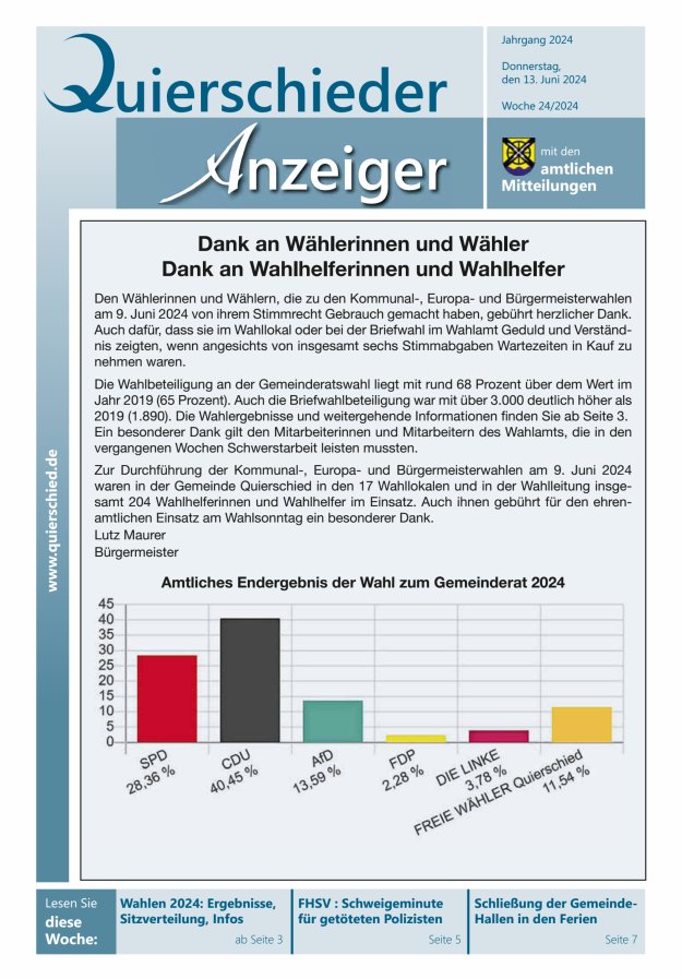 Quierschieder Anzeiger Titelblatt 24/2024