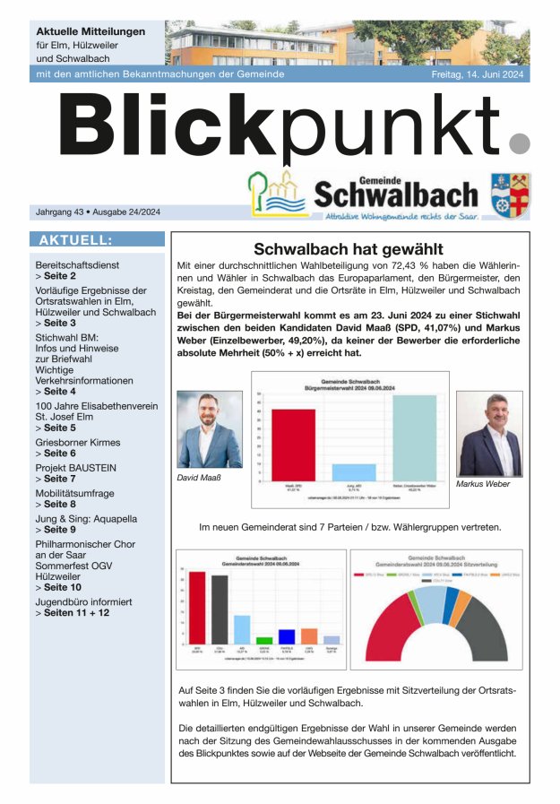 Blickpunkt Schwalbach Titelblatt 24/2024