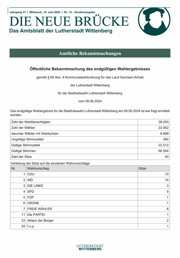 Die neue Brücke – Das Amtsblatt der Lutherstadt Wittenberg Titelblatt 13/2024