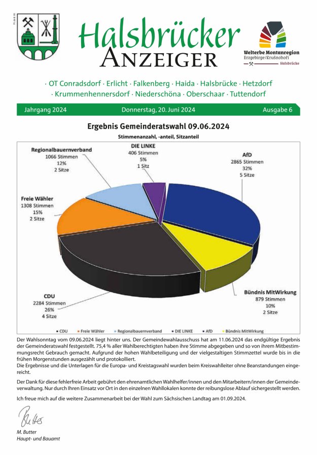 Halsbrücker Anzeiger Titelblatt 06/2024