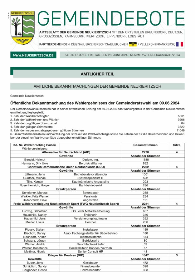 Gemeindebote - Amtsblatt der Gemeinde Neukieritzsch mit den Ortsteilen Titelblatt 09/2024