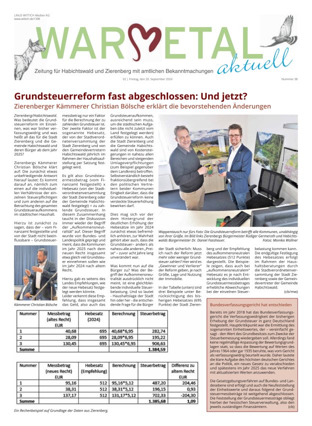Warmetal aktuell (Habichtswald + Zierenberg) Titelblatt 38/2024