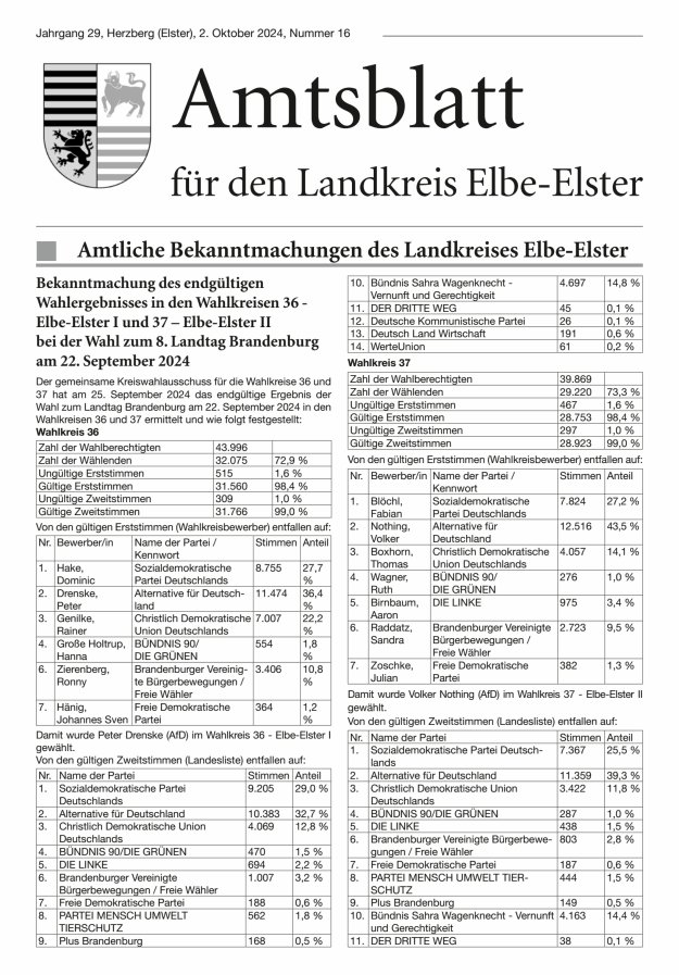 Amtsblatt für den Landkreis Elbe-Elster Titelblatt 16/2024