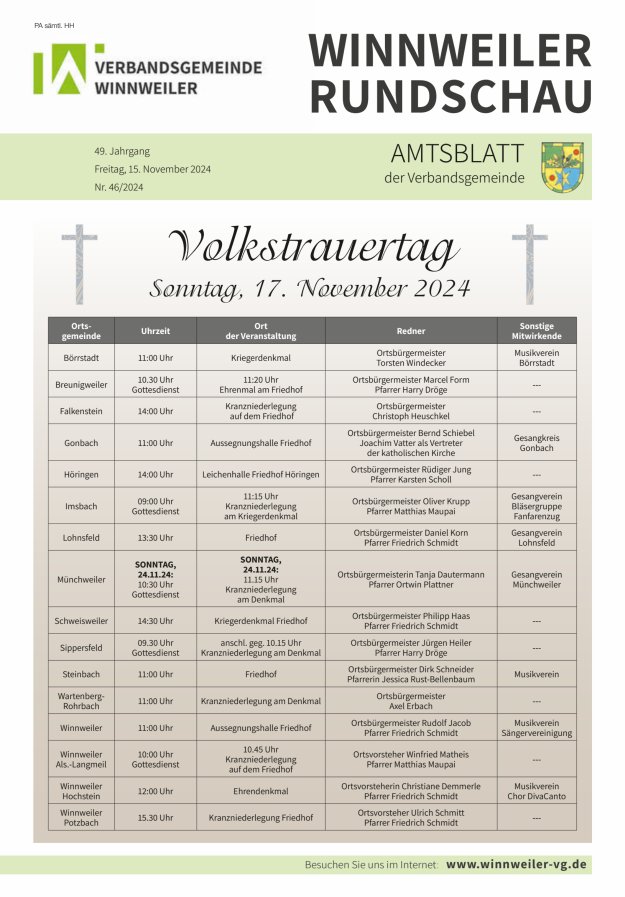 Winnweiler Rundschau Titelblatt 46/2024