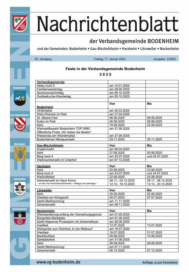Nachrichtenblatt der VG Bodenheim              Titelblatt 03/2025