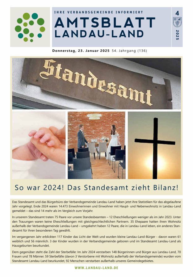 Amtsblatt VG Landau-Land Titelblatt 04/2025