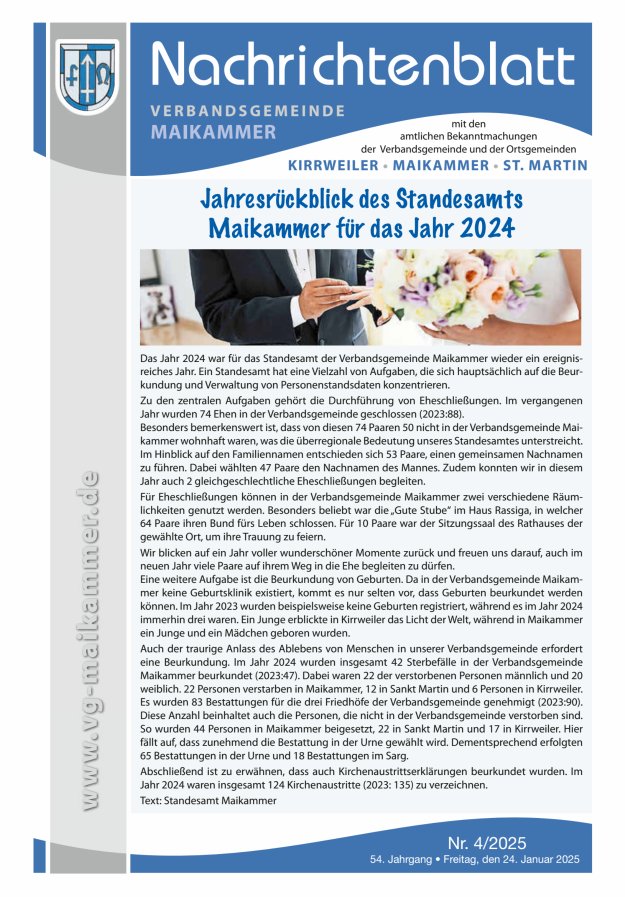 Nachrichtenblatt VG Maikammer Titelblatt 04/2025