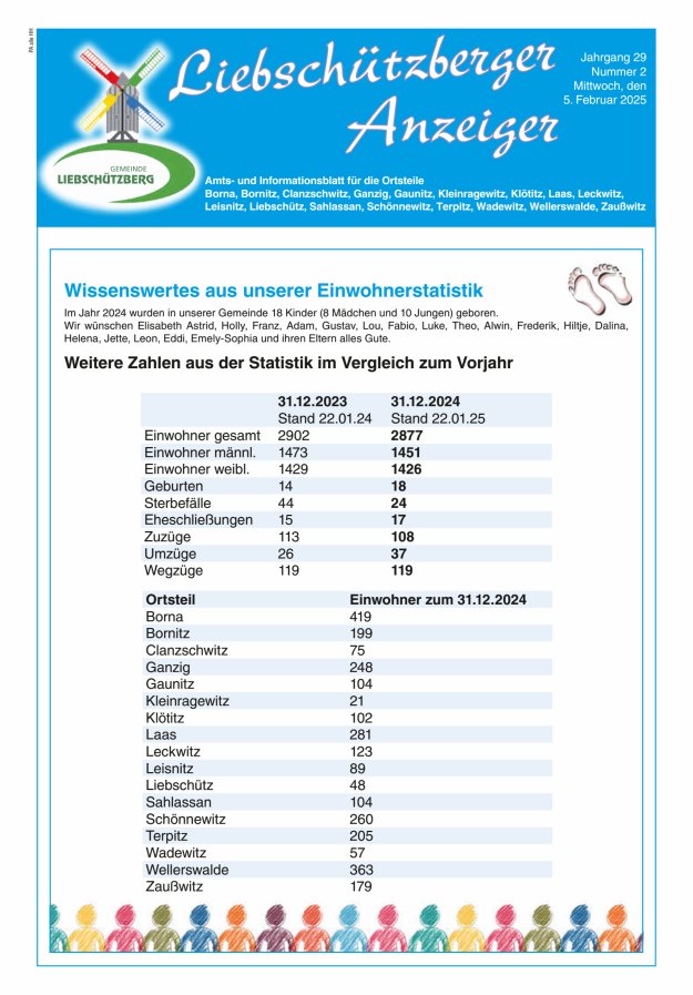 Liebschützberger Anzeiger - Amts- und Informationsblatt Titelblatt 02/2025