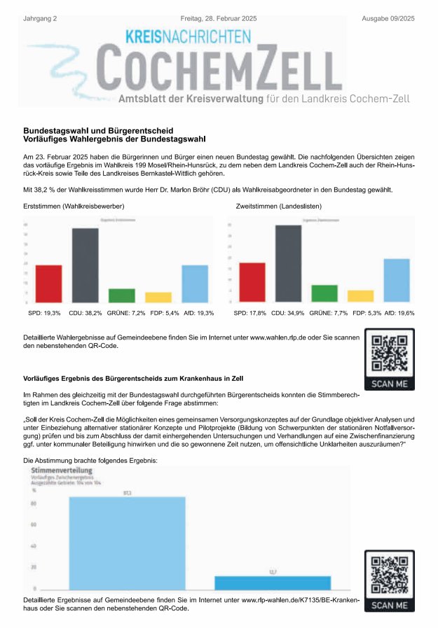 Kreisnachrichten Cochem-Zell Titelblatt 09/2025