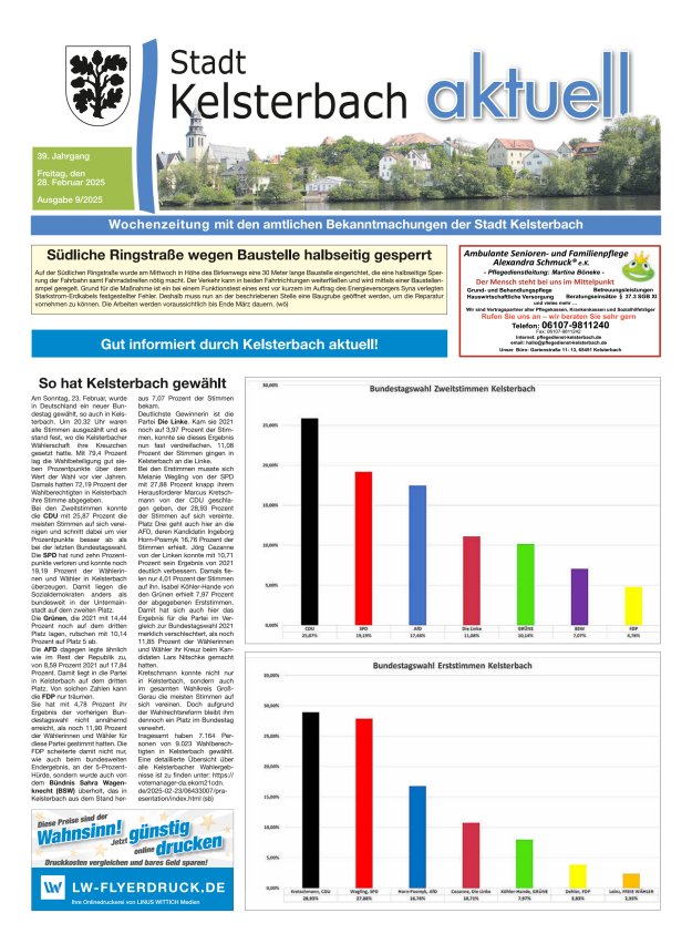 Kelsterbach aktuell Titelblatt 09/2025