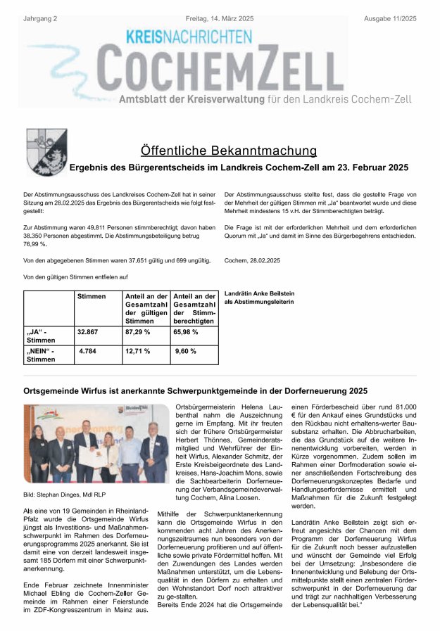 Kreisnachrichten Cochem-Zell Titelblatt 11/2025