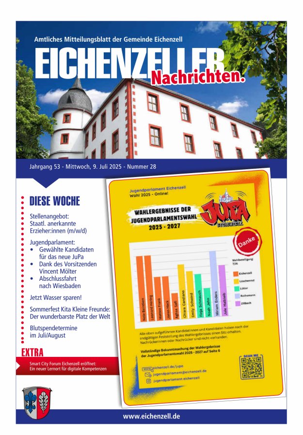 Amtliches Mitteilungsblatt der Gemeinde Eichenzell Titelblatt 28/2025