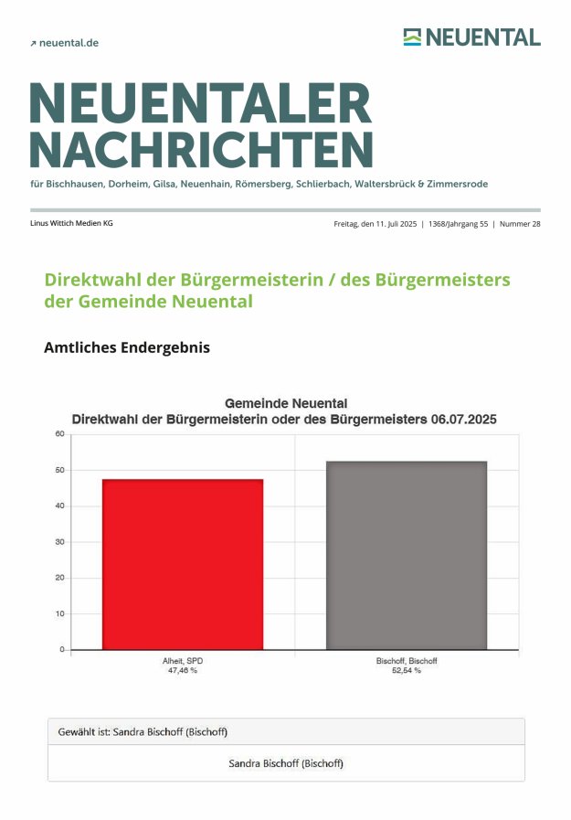 Neuentaler Nachrichten Titelblatt 28/2025