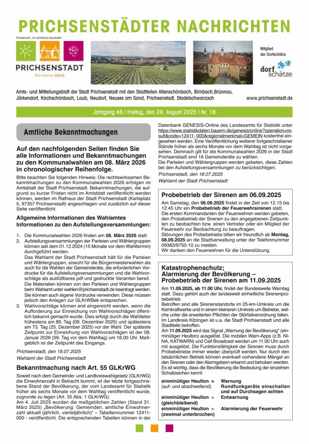 Prichsenstädter Nachrichten Titelblatt 18/2025