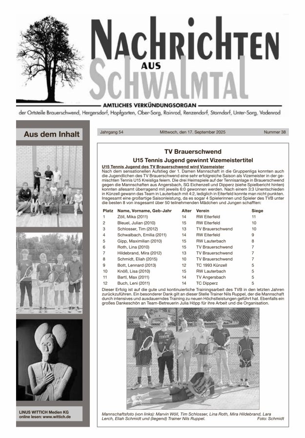Nachrichten aus Schwalmtal Titelblatt 38/2025
