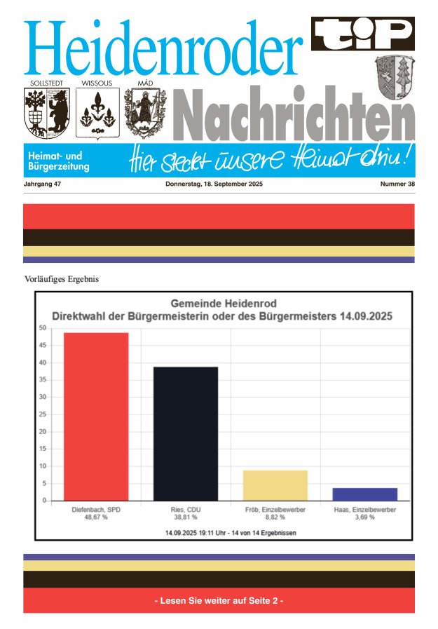 "tip" Heidenroder Nachrichten Titelblatt 38/2025