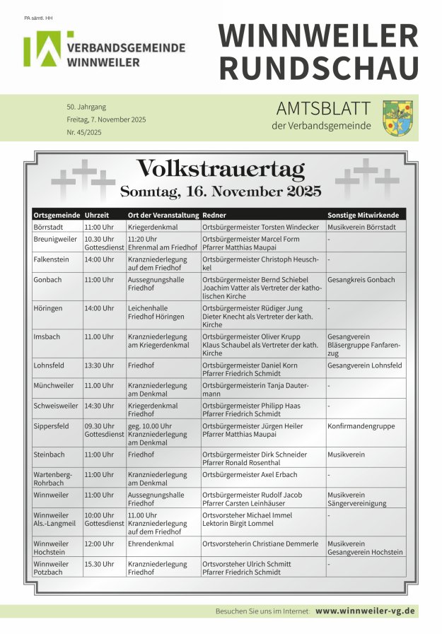 Winnweiler Rundschau Titelblatt 45/2025