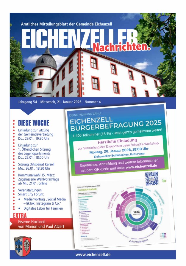 Amtliches Mitteilungsblatt der Gemeinde Eichenzell Titelblatt 04/2026