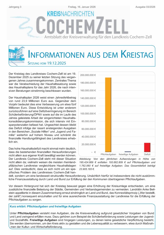 Kreisnachrichten Cochem-Zell Titelblatt 03/2026