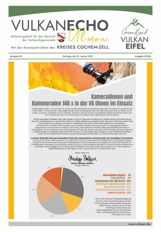 Vulkan Echo VG Ulmen Titelblatt 04/2026