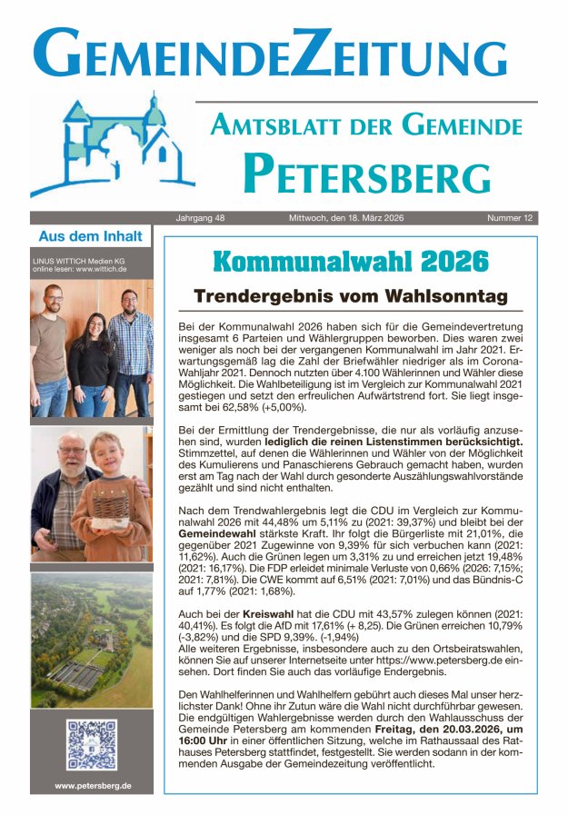 Amtsblatt Blickpunkt Petersberg Titelblatt 12/2026