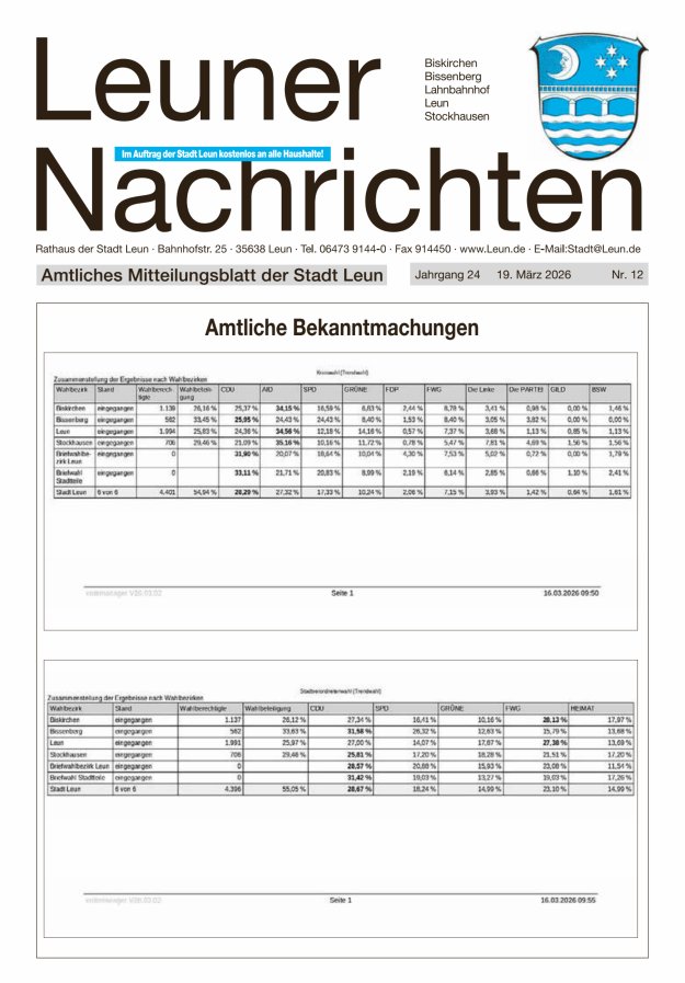Leuner Nachrichten Titelblatt 12/2026