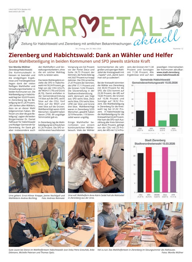 Warmetal aktuell (Habichtswald + Zierenberg) Titelblatt 12/2026