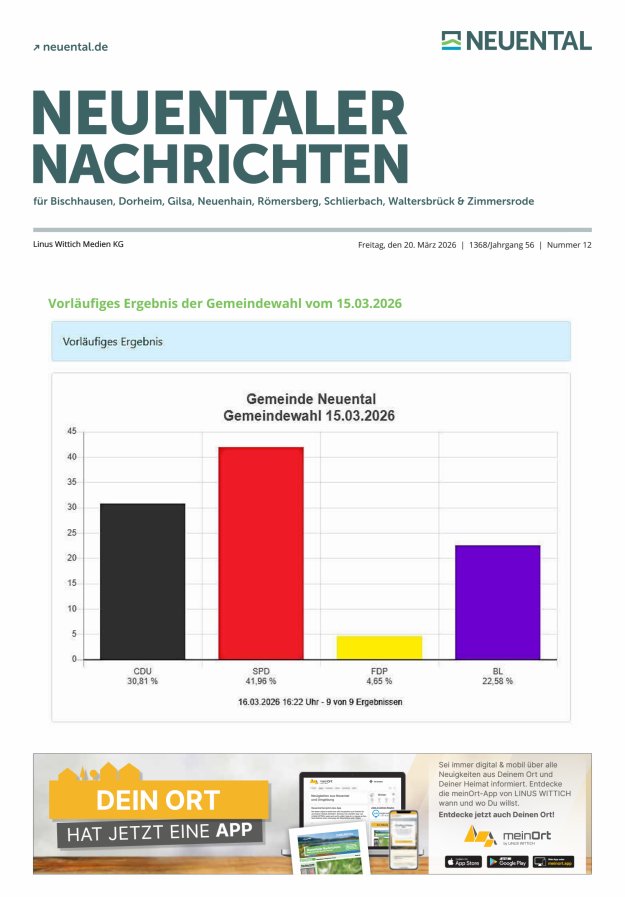Neuentaler Nachrichten Titelblatt 12/2026