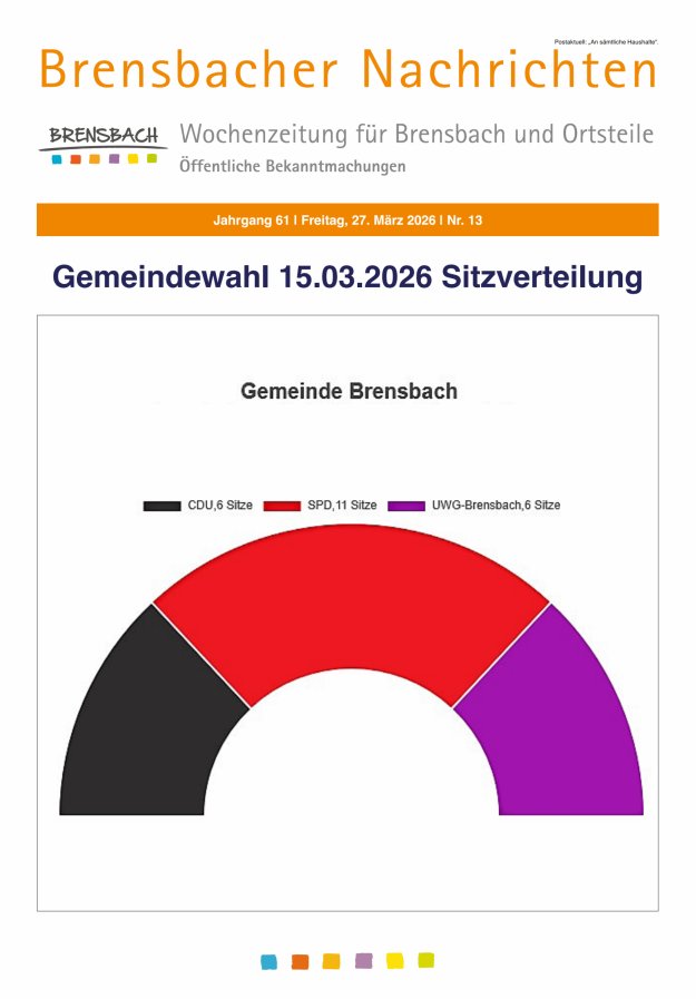 Brensbacher Nachrichten Titelblatt 13/2026