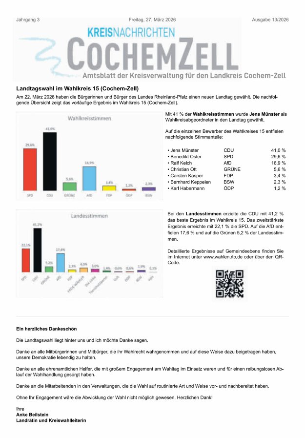 Kreisnachrichten Cochem-Zell Titelblatt 13/2026