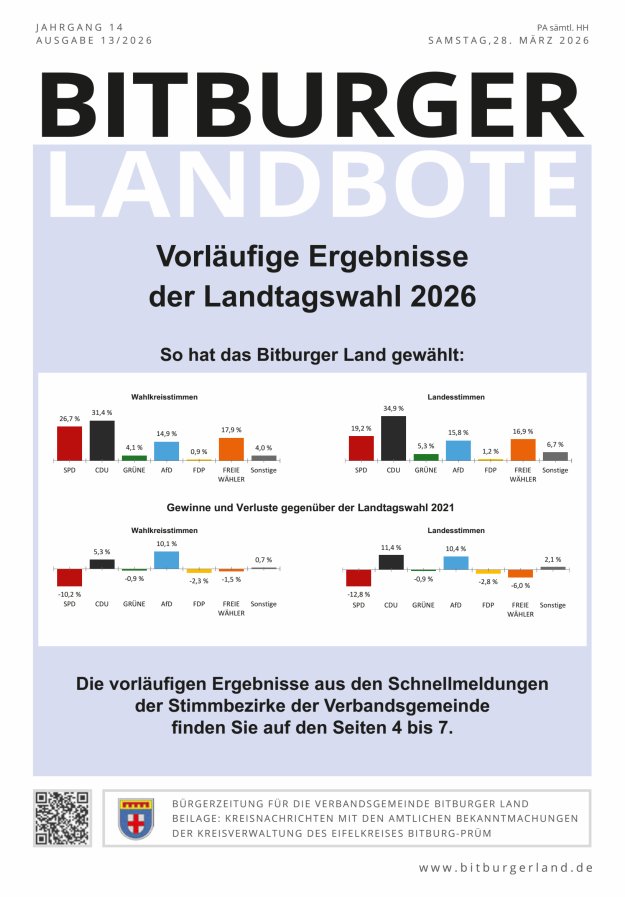 Bitburger Landbote Titelblatt 13/2026