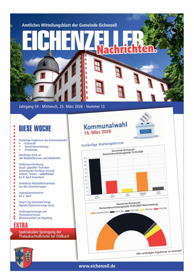 Amtliches Mitteilungsblatt der Gemeinde Eichenzell Titelblatt 13/2026