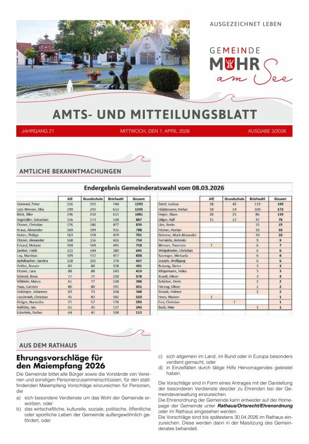 Muhrer Heimatbrief Amts- u Mitteilungsblatt der Gemeinde Muhr a See Titelblatt 03/2026