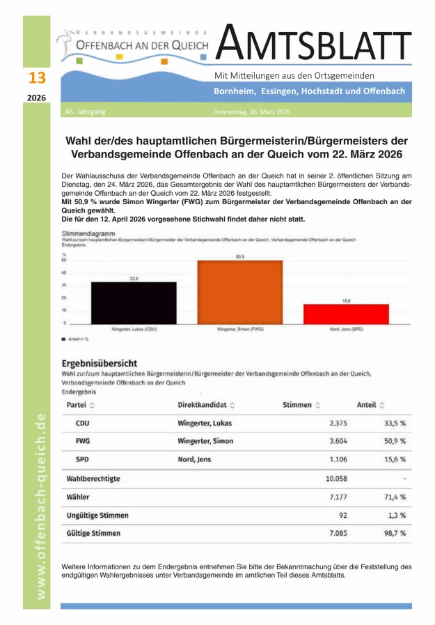 Amtsblatt VG Offenbach an der Queich Titelblatt 13/2026