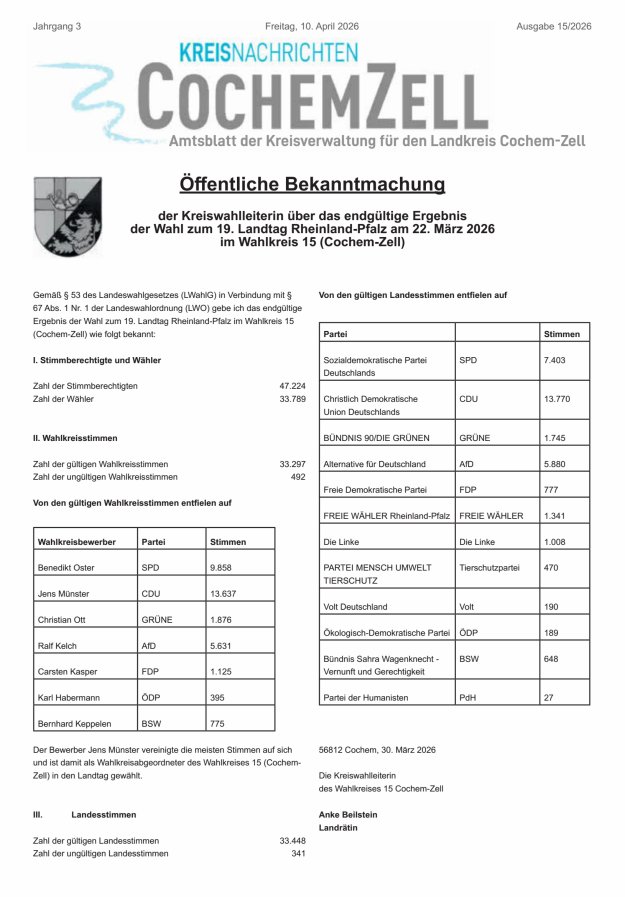 Kreisnachrichten Cochem-Zell Titelblatt 15/2026
