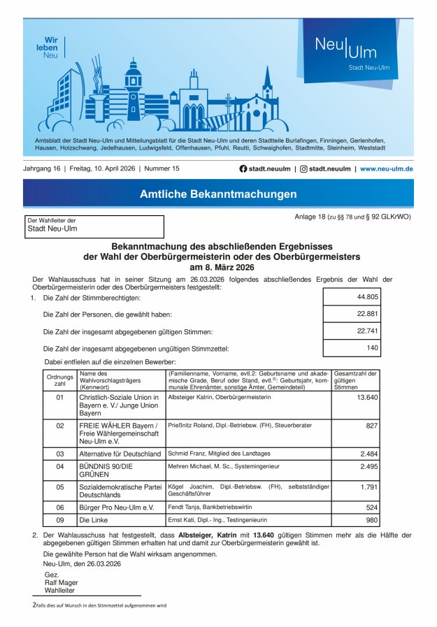 Amtsblatt der Stadt Neu-Ulm und Mitteilungsblatt für die Stadt Neu-Ulm Titelblatt 15/2026