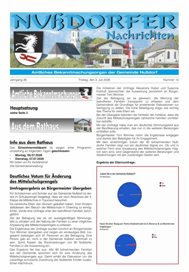 Nußdorfer Nachrichten Titelblatt 14/2026