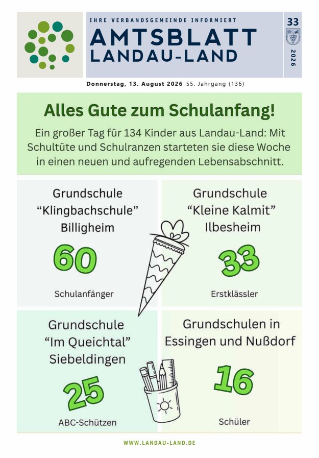 Amtsblatt VG Landau-Land Titelblatt 33/2026