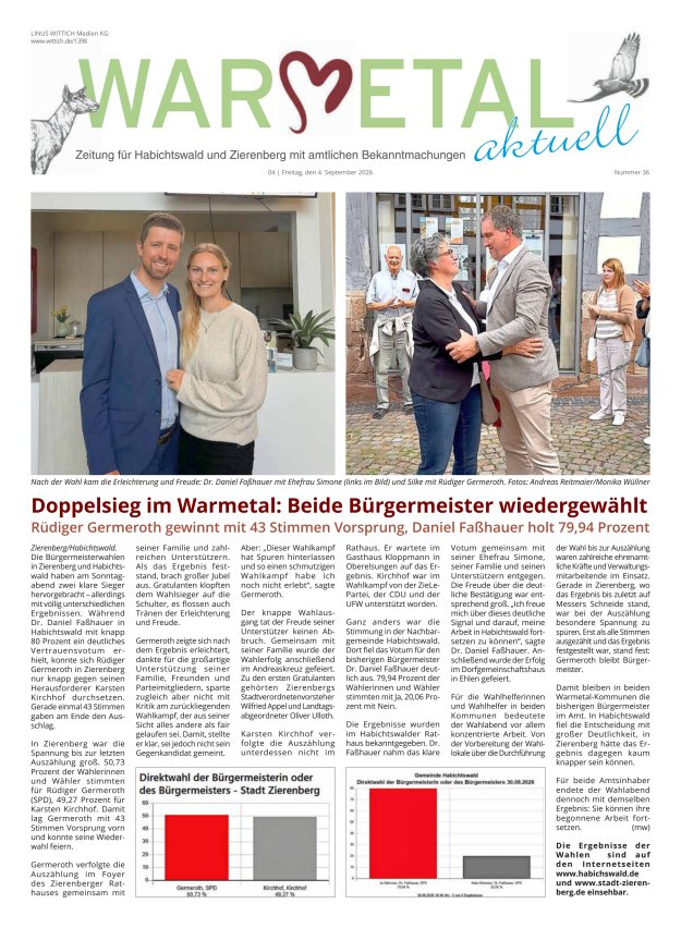 Warmetal aktuell (Habichtswald + Zierenberg) Titelblatt 36/2026